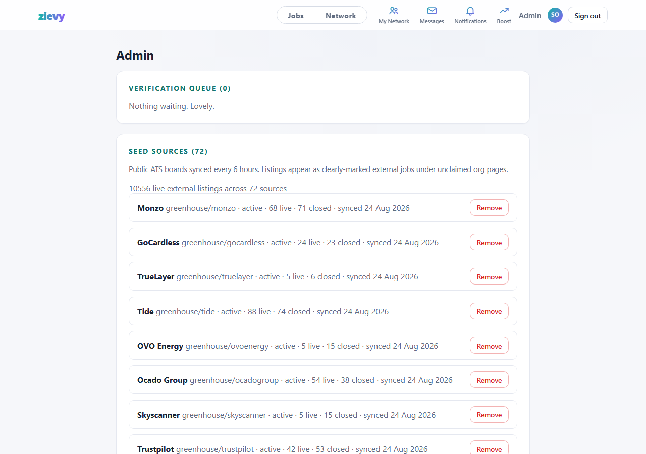 Admin source management